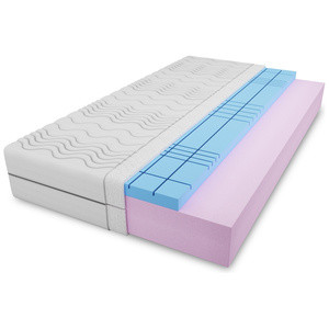 Materac piankowy 120x200 cm SOFTLY hipoalergiczny