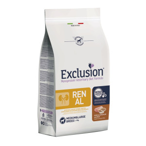 Exclusion Diet Renal Medium Large Monoproteico Maiale Sorgo e Riso per Cani 12 Kg