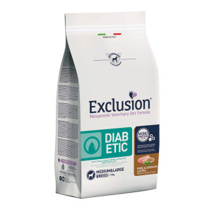Exclusion Diet Diabetic Medium Large Maiale & Sorgo Monoproteico per Cani 12 Kg