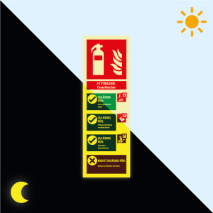 PERMALIGHT® power Betriebsaushang für Fettbrand-Feuerlöscher, Kunststoff lang nachleuchtend, 100 x 300 mm