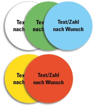 Markierungspunkt, mit Zahl und Text nach Wunsch, ablösbares Haftpapier, Ø 25 mm, 500 St./Rolle