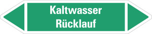 Rohrleitungsetikett: Kaltwasser Rücklauf, grün-weiß, für Rohre mit Ø ab 90 mm, Standardfolie, 440 x 100 mm, 2 St./Bogen