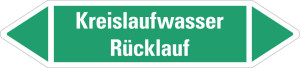 Rohrleitungsetikett: Kreislaufwasser Rücklauf, grün-weiß, für Rohre mit Ø ab 90 mm, Standardfolie, 440 x 100 mm, 2 St./Bogen
