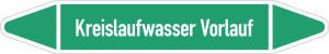 Rohrleitungsetikett: Kreislaufwasser Vorlauf, gemäß DIN 2403, grün-weiß, für Rohre mit Ø 60 - 90 mm, Standardfolie, 310 x 52 mm, 3 St./Bogen