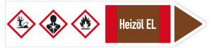 Rohrleitungsetikett: Heizöl EL, Fließrichtung rechts, DIN 2403 2403, braun/weiß/rot, für Rohre mit Ø ab 90 mm, Standardfolie, 440 x 100 mm, 2