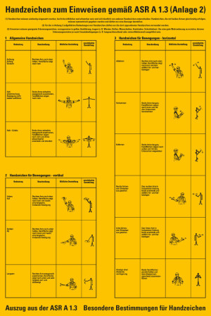 Infotafel: Handzeichen zum Einweisen, gelb, ASR, Kunststoff, 400 mm x 600 mm, 1 Stück
