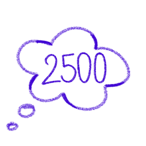 Gift Voucher dla Niej | 2500 PLN | Prezent | Voucher | Karta podarunkowa | Bon | Cena