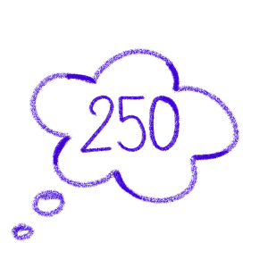 Gift Voucher na kwotę 250 PLN | Prezent | Voucher | Karta podarunkowa | Bon | Cena
