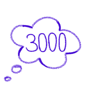 Gift Voucher dla Niej | 3000 PLN | Prezent | Voucher | Karta podarunkowa | Bon | Cena