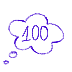 Gift Voucher dla Niej | 100 PLN | Prezent | Voucher | Karta podarunkowa | Bon | Cena