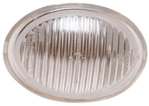 TYC Indicator