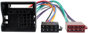 BMW Wiring Harness Adaptor - CT20BM02
