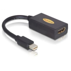 Delock Adapter mini Displayport 1.1 Stecker > HDMI Buchse Passiv