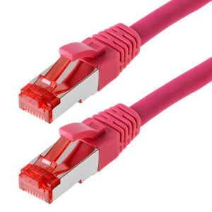 Patchkabel S/FTP Cat 6 magenta 15,0 m