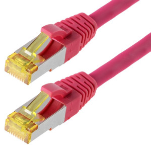 Patchkabel S/FTP Cat 6a magenta 20,0m