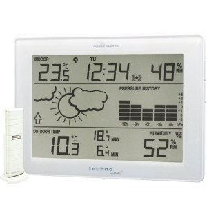 Techno Line Mobile Alerts MA 10410 Mobile Alerts MA 10410 Funk-