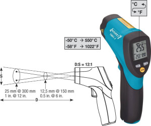 Hazet 1991-1 Infrarot-Thermometer Optik 12:1 -50 - +55C