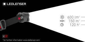Ledlenser H8R Stirnlampe wiederaufladbar Box