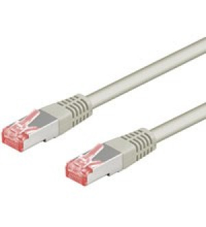 Goobay 1m CAT 6 Patchkabel, S/FTP (PiMF), Grau
