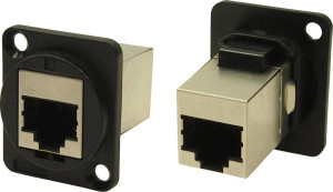 Cliff CP30225X RJ45-Durchfhrung CP30225X Polzahl 8P8C 1St.