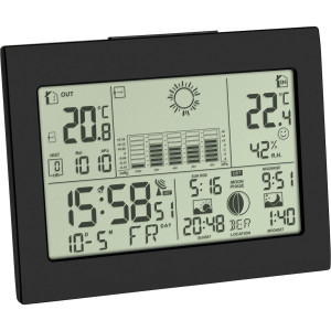 TFA Dostmann HORIZON 35.1155.01 Funk-Wetterstation Anzahl Sensoren