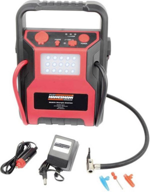 Brder Mannesmann Schnellstartsystem M01771