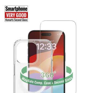 4Smarts 36 Protection Set fr Apple iPhone 15 Pro