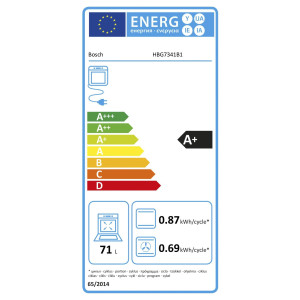 Bosch HBG 734 1B1 Serie 8 mit AirFry