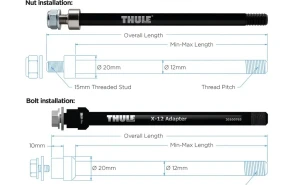 THULE Achsadapter Thule Syntace X-12 (M12x1.0)  160 - 180 mm