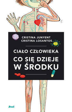 Ciało człowieka Co się dzieje w środku
