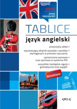 Tablice język angielski
