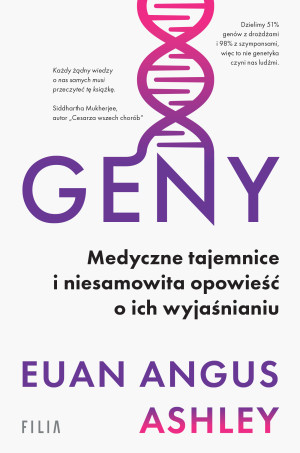 Geny wyd. 2