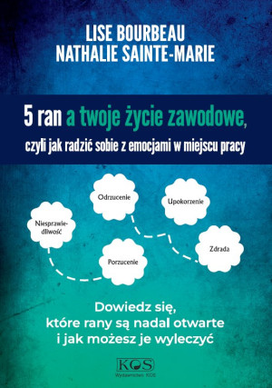 5 ran a twoje życie zawodowe, czyli jak radzić sobie z emocjami w miejscu pracy Dowiedz się, które rany są nadal otwarte i jak możesz je wyleczyć