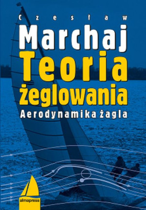 Teoria żeglowania Aerodynamika żagla