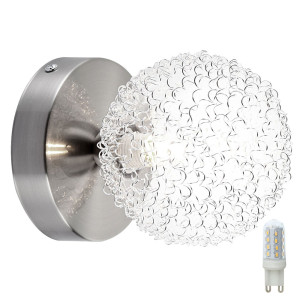 LED Wandstrahler für den Wohnraum