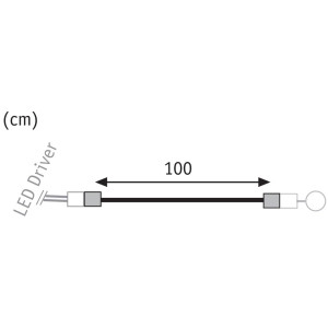 1 Meter Konstantstrom-Kabel für Ihren Wohnbereich