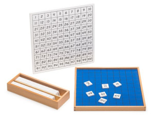 Hunderterbrett mit Kontrolltafel