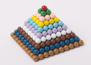 Perlenpyramide 1x1 bis 10x10