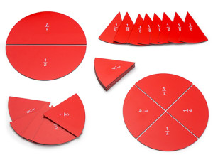 Magnetische Bruchkreise, aufgeteilte Kreise von 1/1 bis 10/10