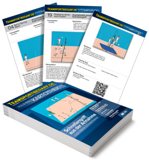 Volleyball Kartothek (30 Karten) - Schnellangriff aus der Annahme