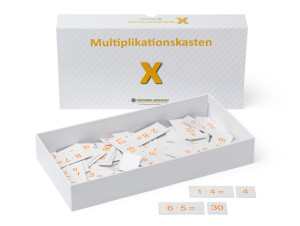 Multiplikationskasten mit Kontrolltafel