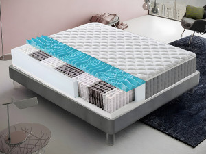 I Love Sleep Matras Pocketveren en traagschuim 9 gedifferentieerde zones Hoogte 22 cm 180x200