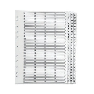 Q-Connect 1-75 Index Multi-Punched Reinforced Board Clear Tab A4 White KF97058