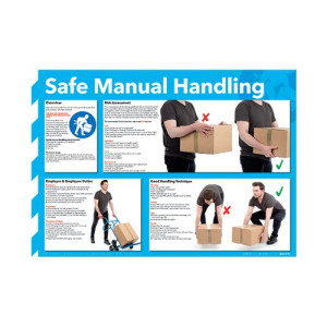 Safe Manual Handling Poster 420x594mm WC245