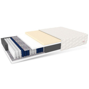 Materac Kieszeniowy Bolonia - 100 X 200 FDM