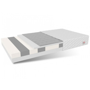 Materac Piankowy Padwa - 80 X 190 FDM