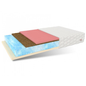 Materac Piankowy Ergo - 160 X 200 FDM