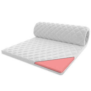 Nakładka Na Materac Visco Max - 200 X 200 FDM