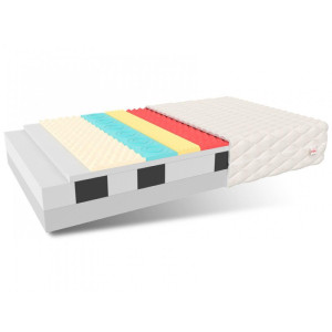 Materac Piankowy Atalanta - 140 X 200 FDM