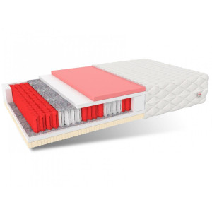 Materac Multipocketowy Comfort Max - 120 X 200 FDM
